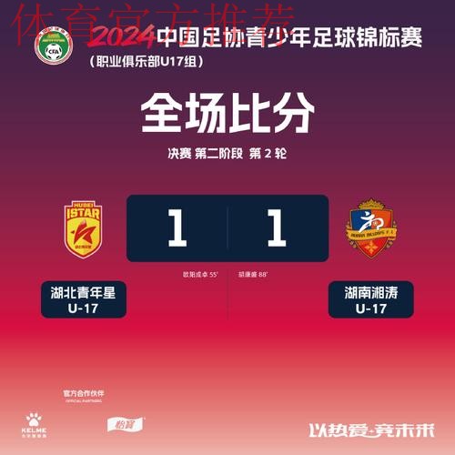 2019“水心杯”中国足球协会全国室内五人制足球青年锦标赛(U-17)在温州开幕 2019“水心杯”中国足球协会全国室内五人制足球青年锦标赛(U-17)在温州开幕
